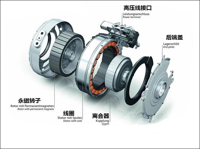 電動車電機(jī)